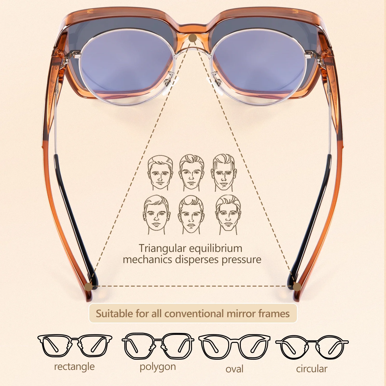 Kapvoe Fitover zonnebril overs - Sunglasses Polarized Men recensie en prijs